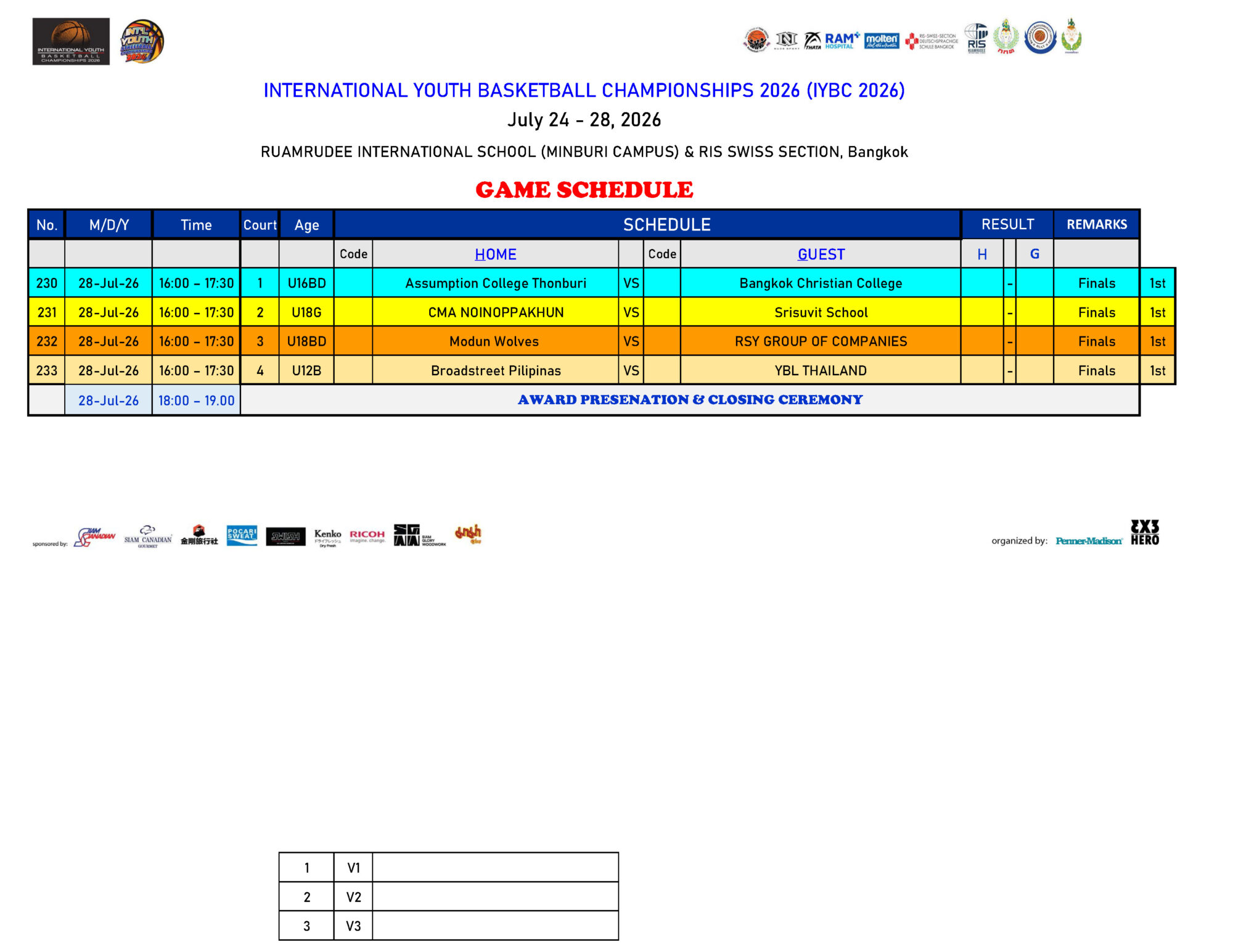 IYBC 2026 FINAL GAME SCHEDULE - 20260726-2_Page_11