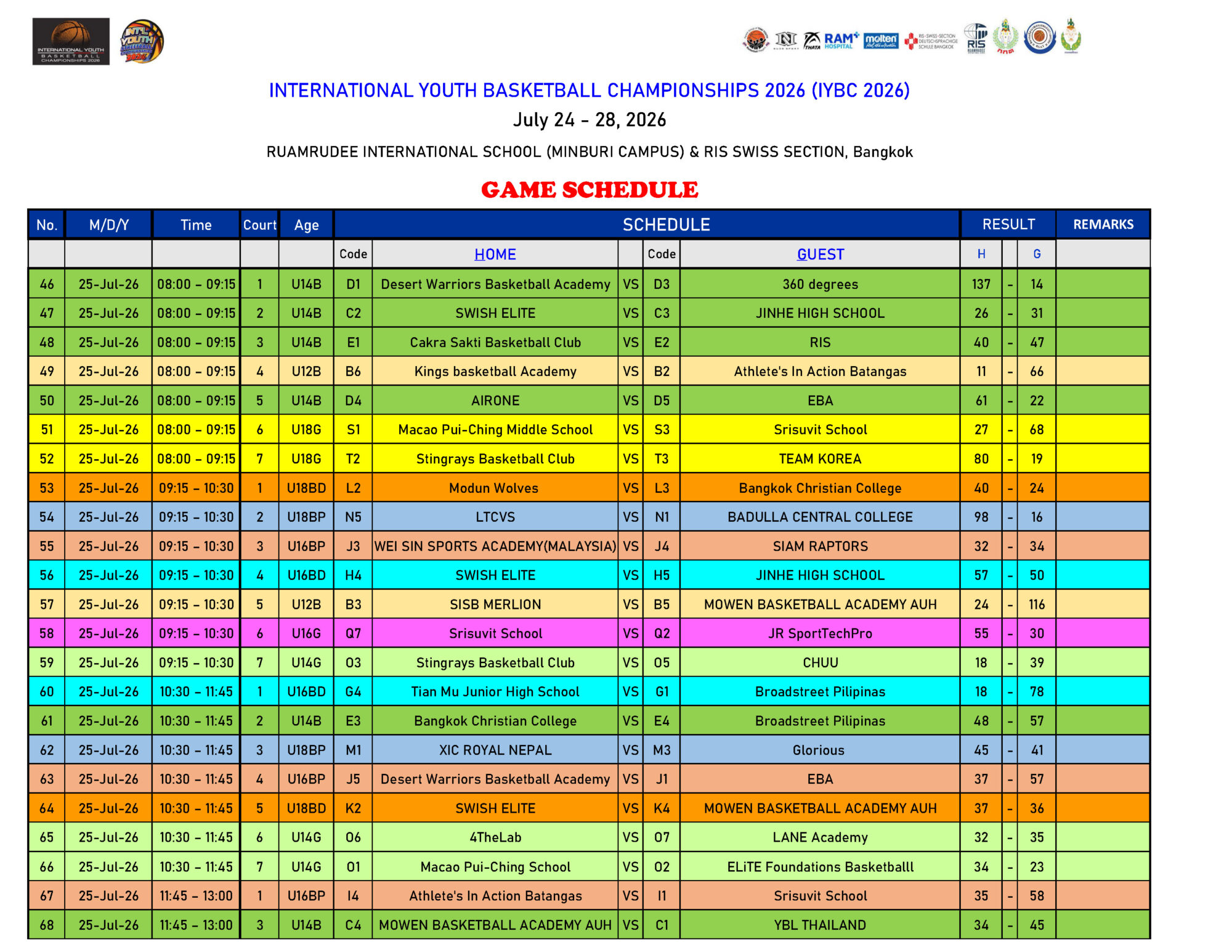 IYBC 2026 FINAL GAME SCHEDULE - Score 26_Page_03