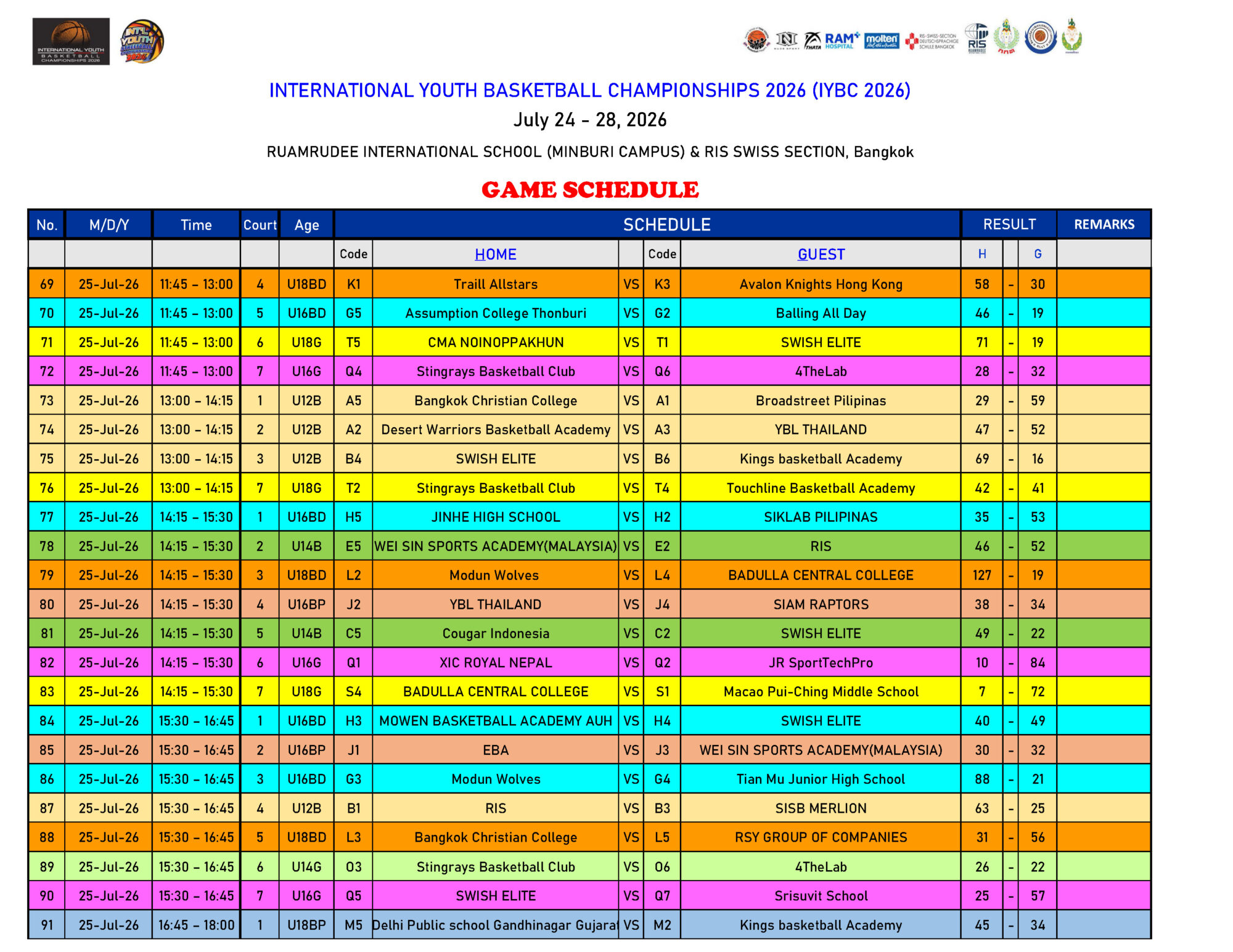 IYBC 2026 FINAL GAME SCHEDULE - Score 26_Page_04