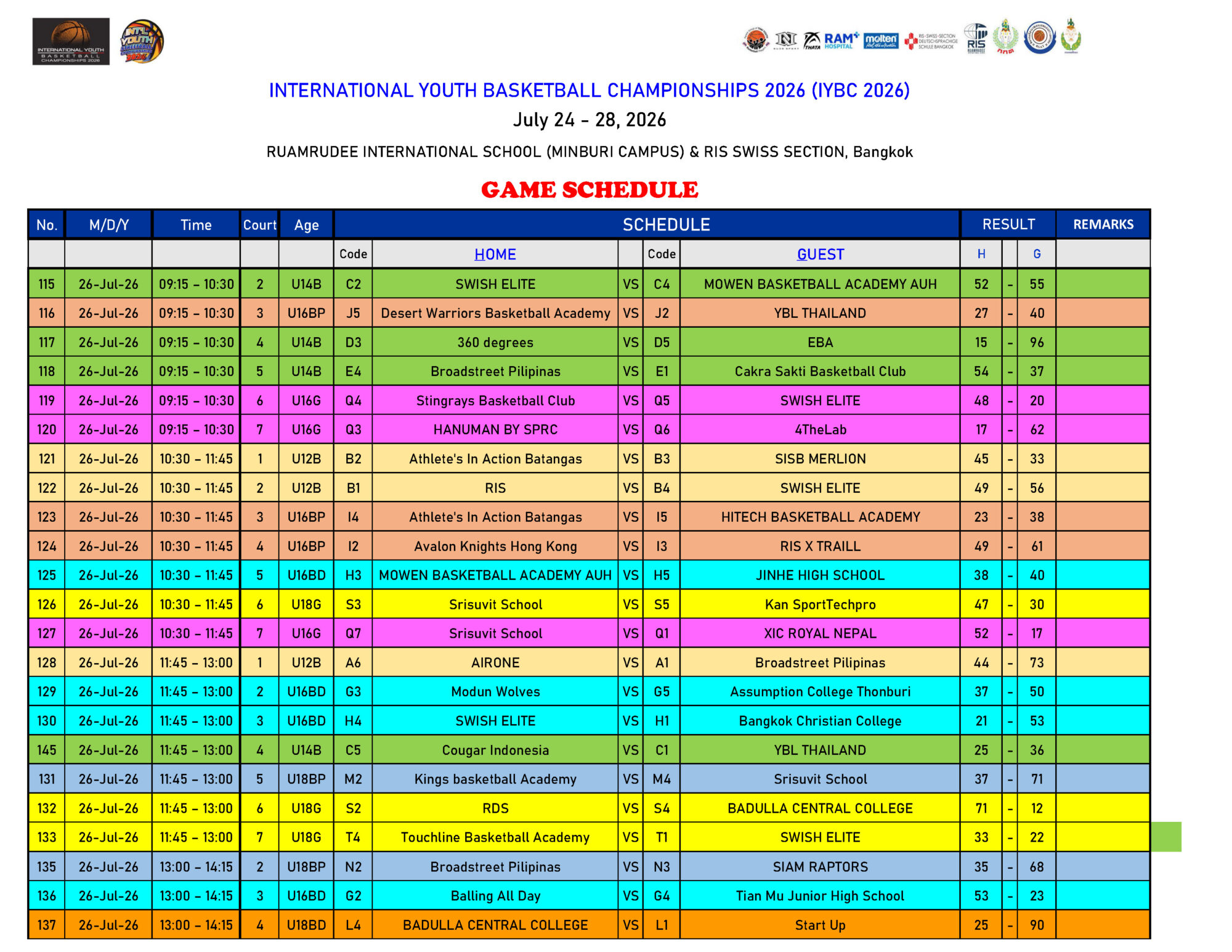 IYBC 2026 FINAL GAME SCHEDULE - Score 26_Page_06