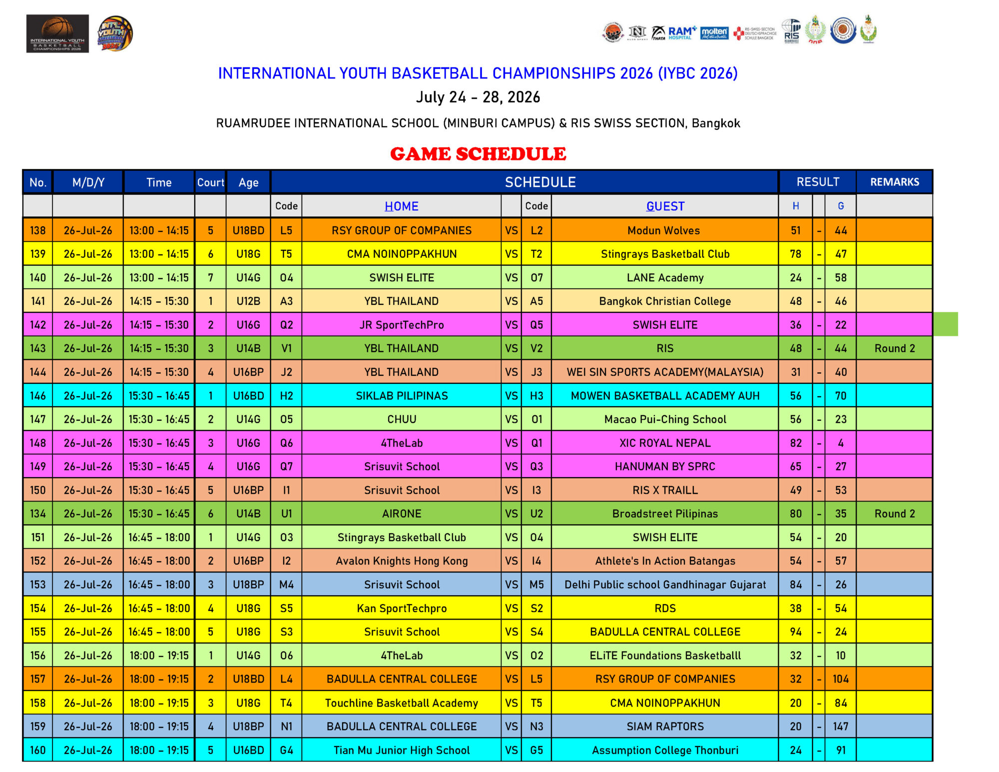 IYBC 2026 FINAL GAME SCHEDULE - Score 26_Page_07