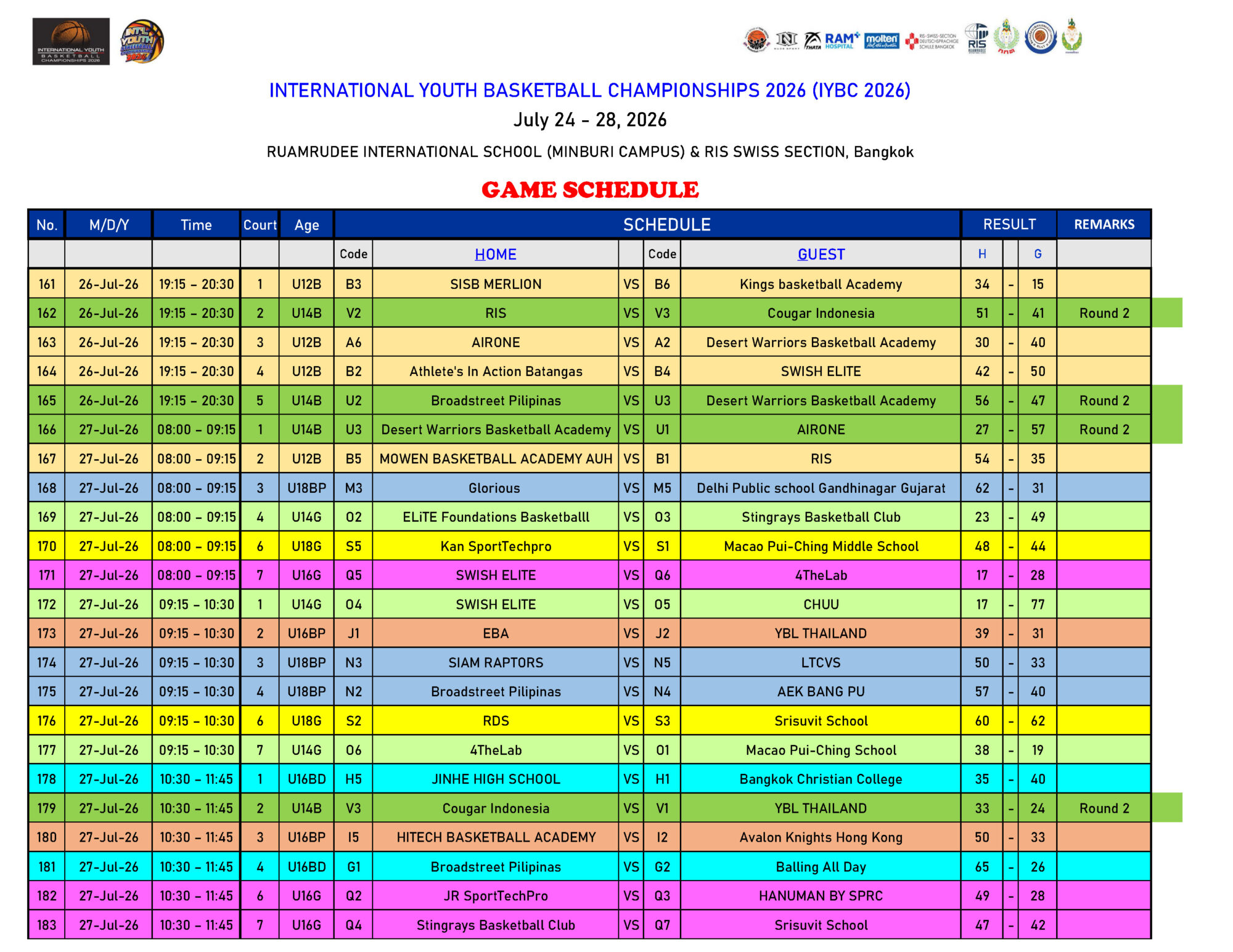 IYBC 2026 FINAL GAME SCHEDULE - Score 26_Page_08
