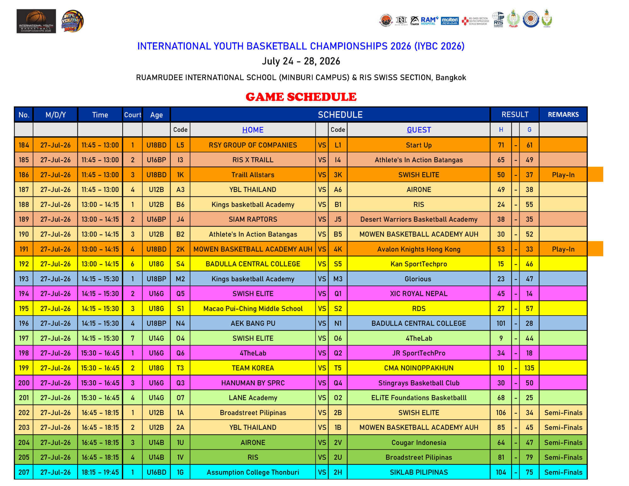 IYBC 2026 FINAL GAME SCHEDULE - Score 26_Page_09