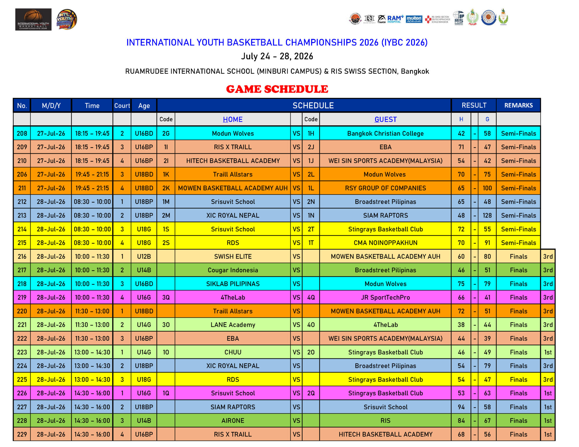 IYBC 2026 FINAL GAME SCHEDULE - Score 26_Page_10