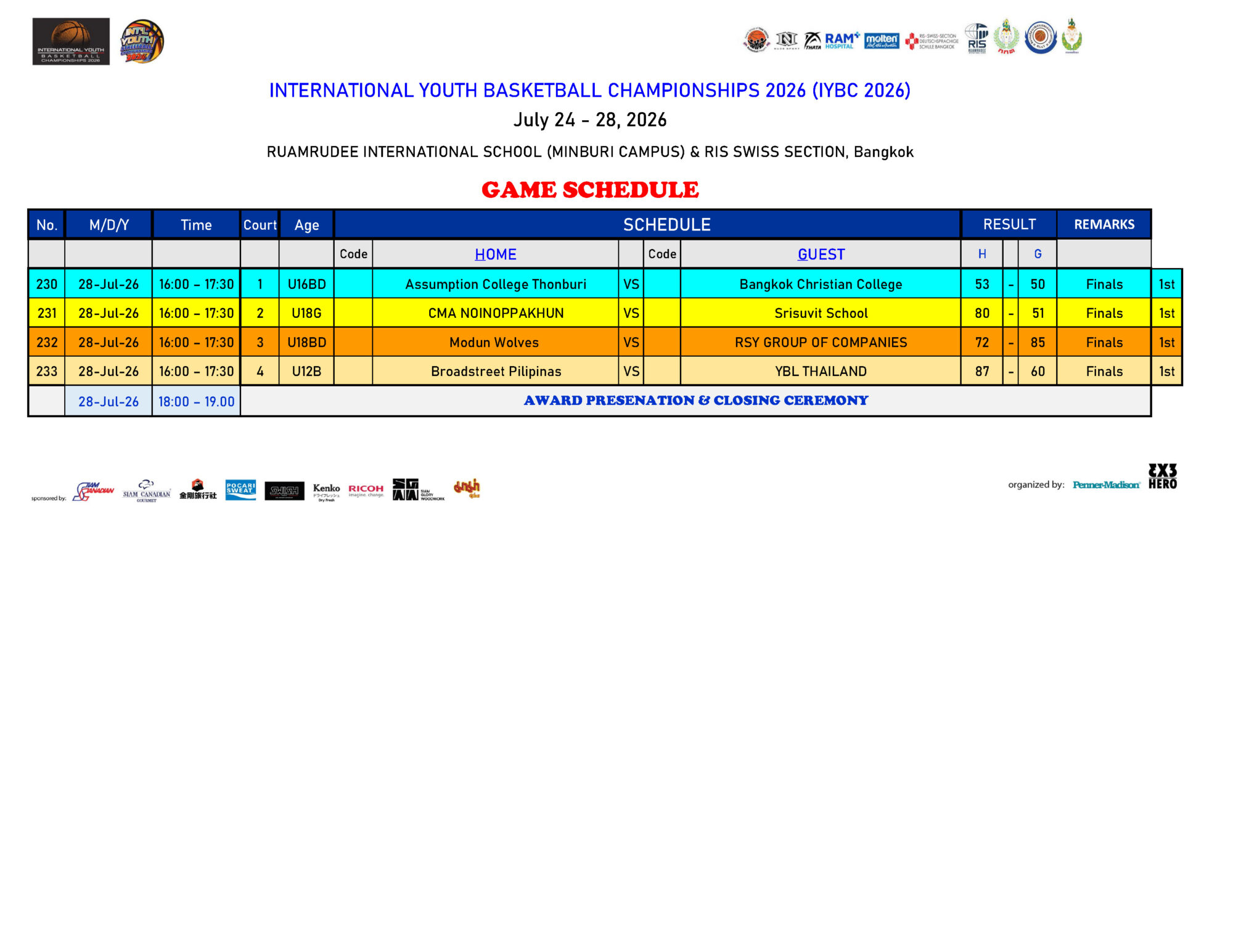 IYBC 2026 FINAL GAME SCHEDULE - Score 26_Page_11