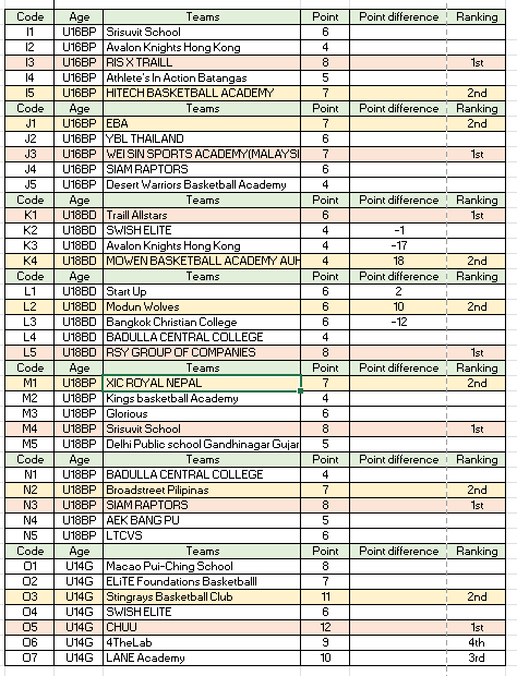Standing02